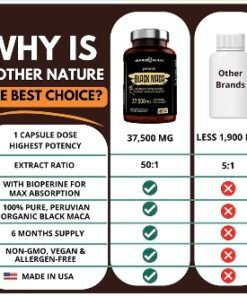 Black Maca Root 37,500mg 180Caps